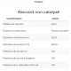 SUPPRIME-CATALYSEUR ARROW DUCATI HYPERMOTARD 950 / SP 2022 - 71769MI